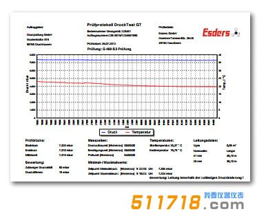 德国Esders DruckTest GT全配置压力测试设备1.jpg