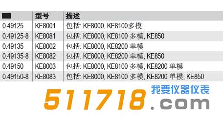 德国GMC-I KE8001–KE8083光纤测试套装产品功能特性.jpg