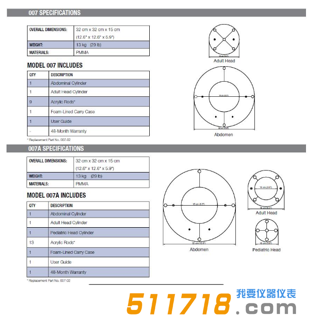 美国CIRS 007 007A CT剂量模体1.png