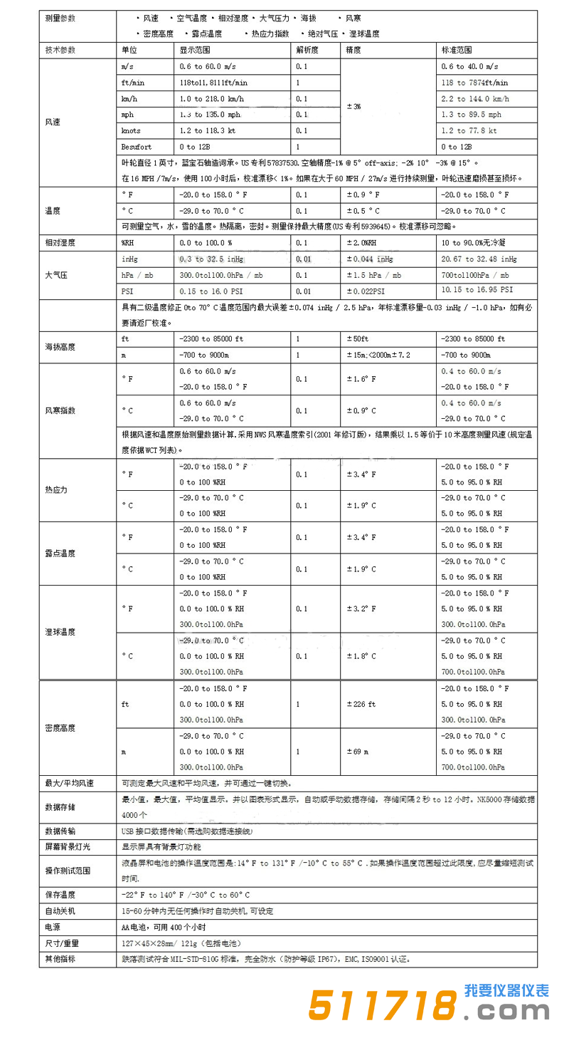 美国NK5000(Kestrel 5000)风速气象仪技术参数.png