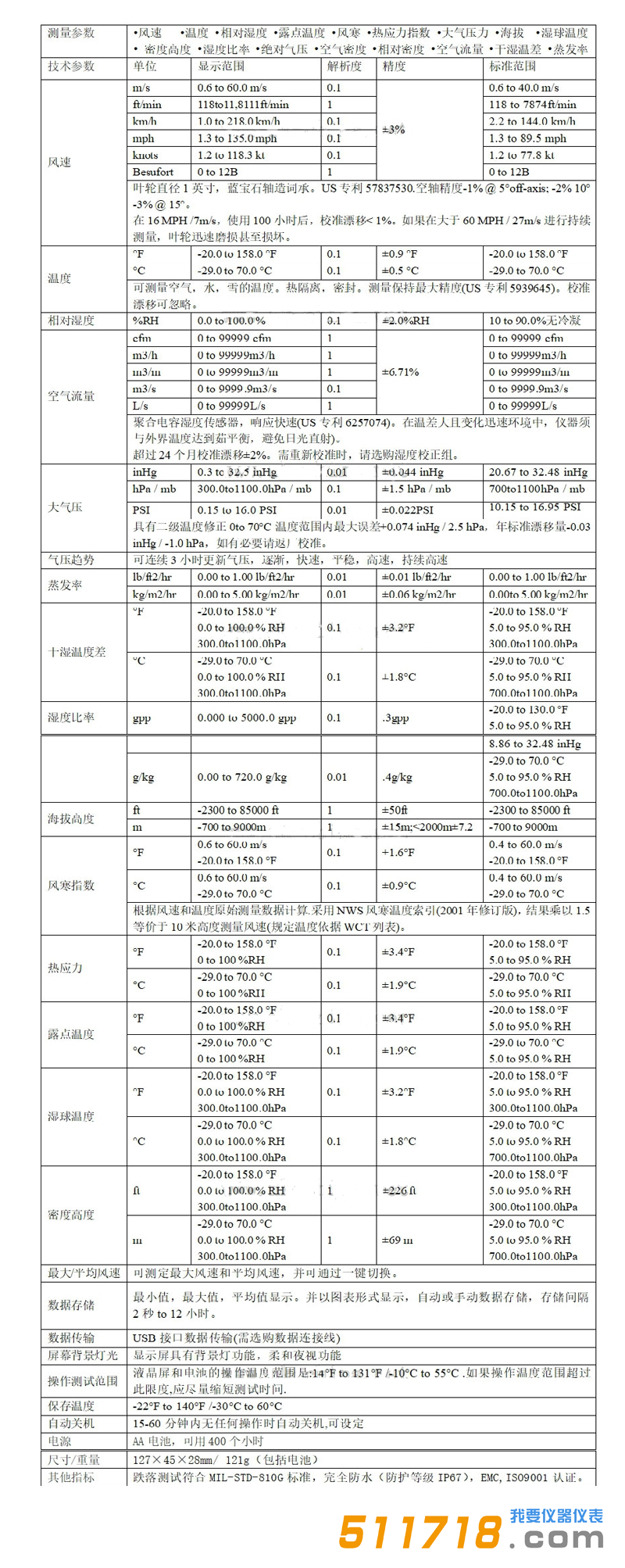 美国NK5200(Kestrel 5200)建筑暖通行业专业气象仪技术参数.png