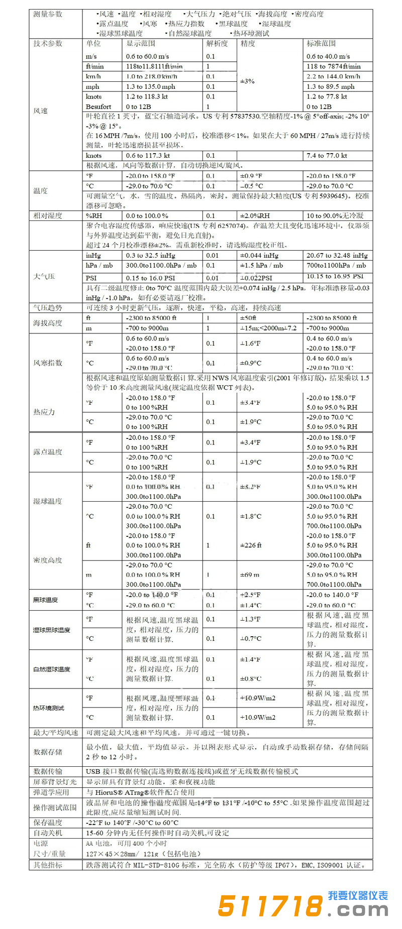 美国NK5400(Kestrel 5400)热应力气象仪技术参数.png