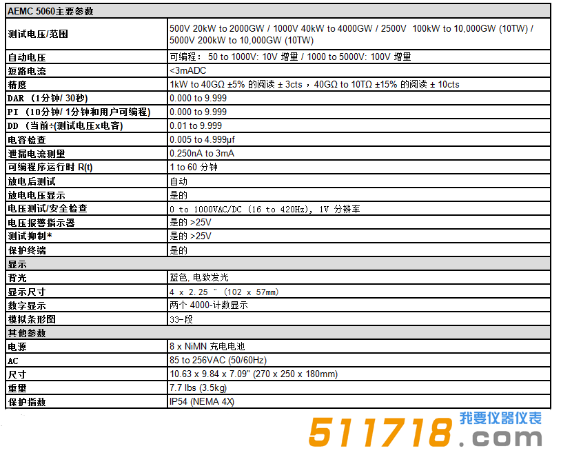 美国AEMC 5060便携式可编程兆欧表1.png