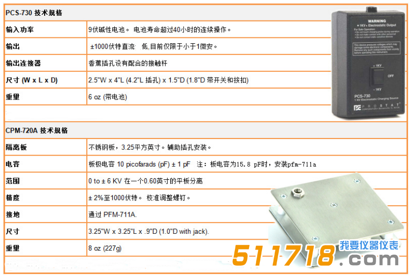 美国Prostat PFK-100 Set静电测试套件技术参数1.png