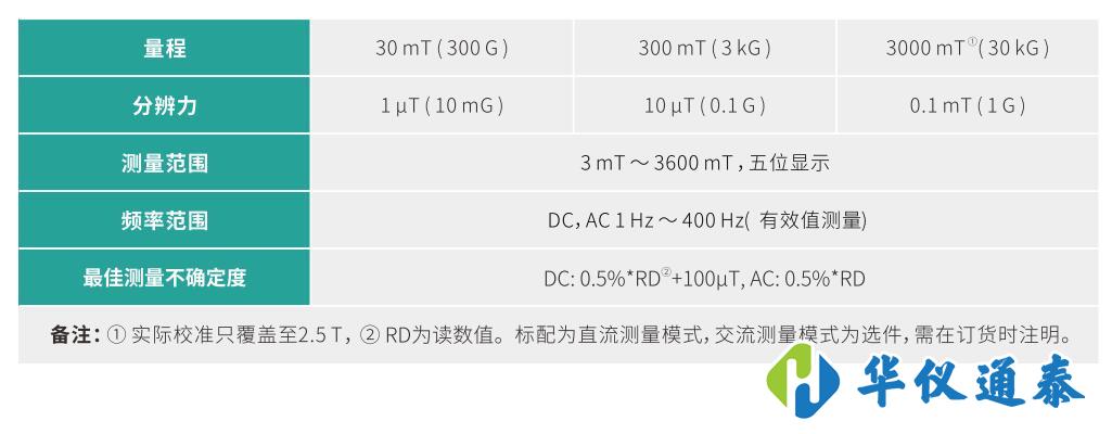 TD8650 特斯拉计.jpg