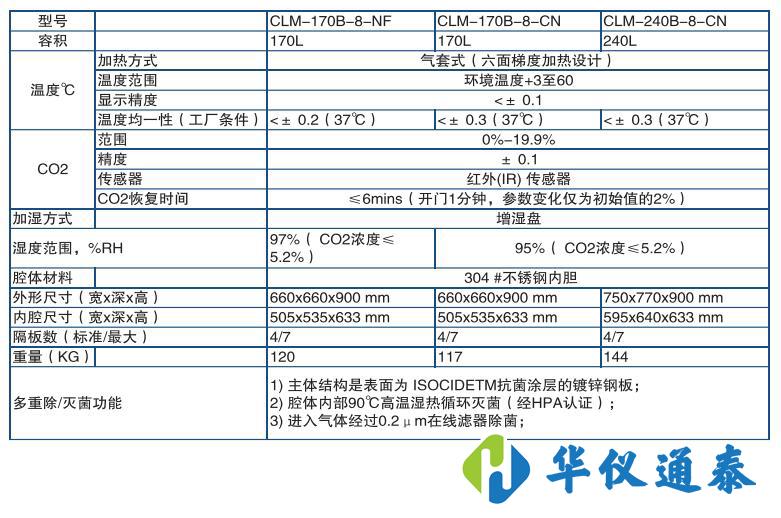 Esco CelMate 二氧化碳培养箱.jpg