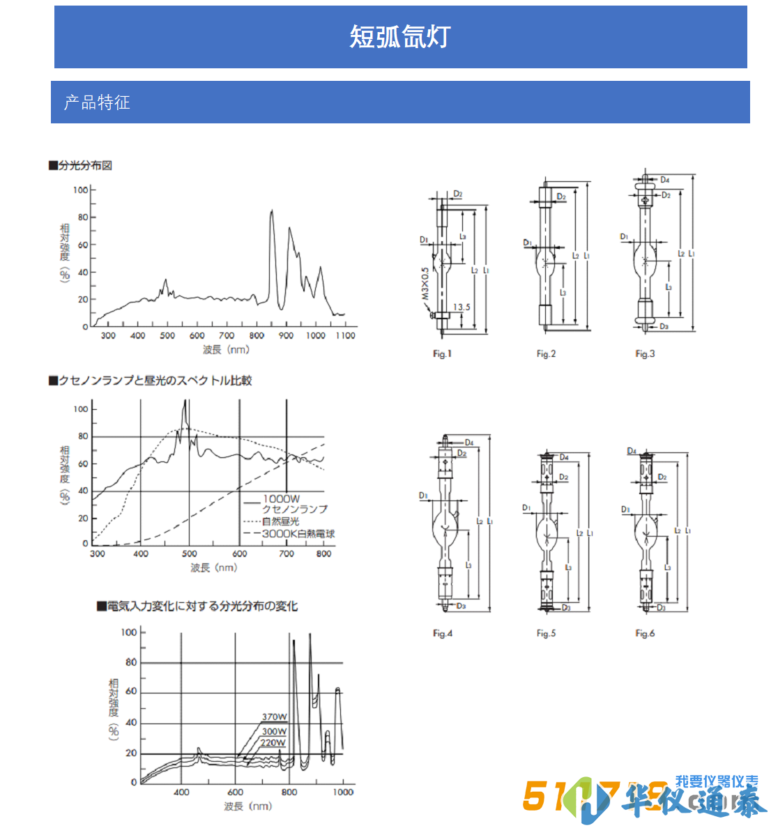 日本USHIO氤灯.png